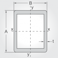 Calculator for Hollow structural sections - rectangular